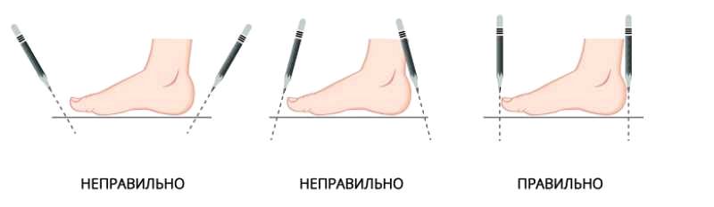 Правильный метод замера длины ступни, аренда коньков в Самаре