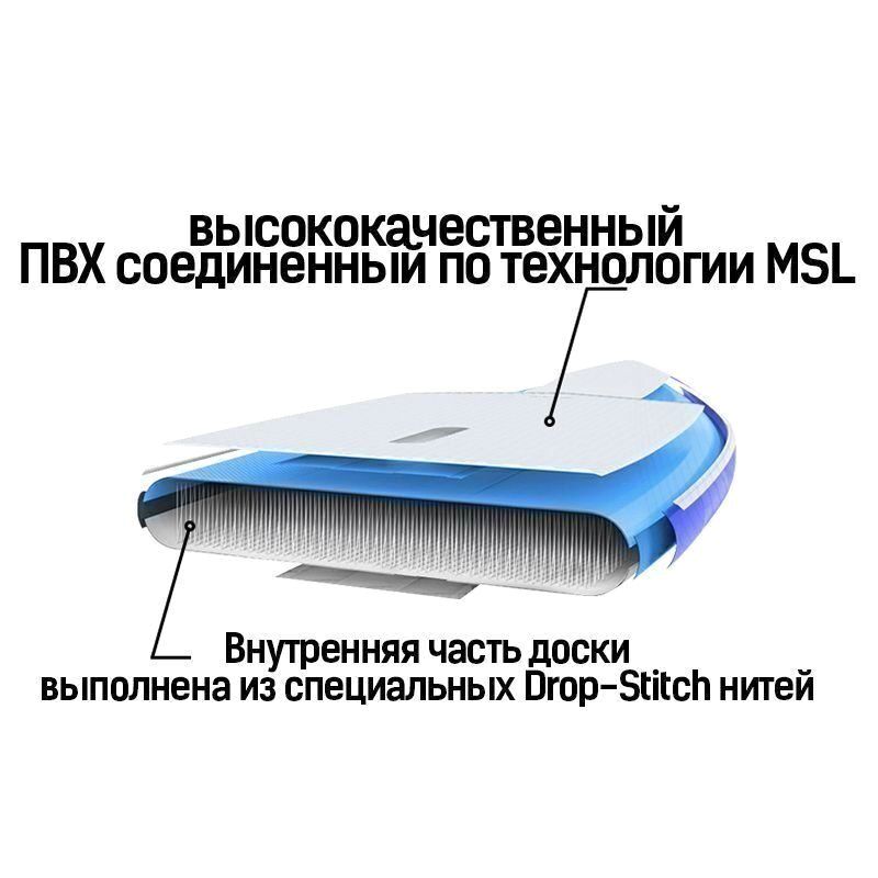 Сап Koetsu сине-белый напрокат